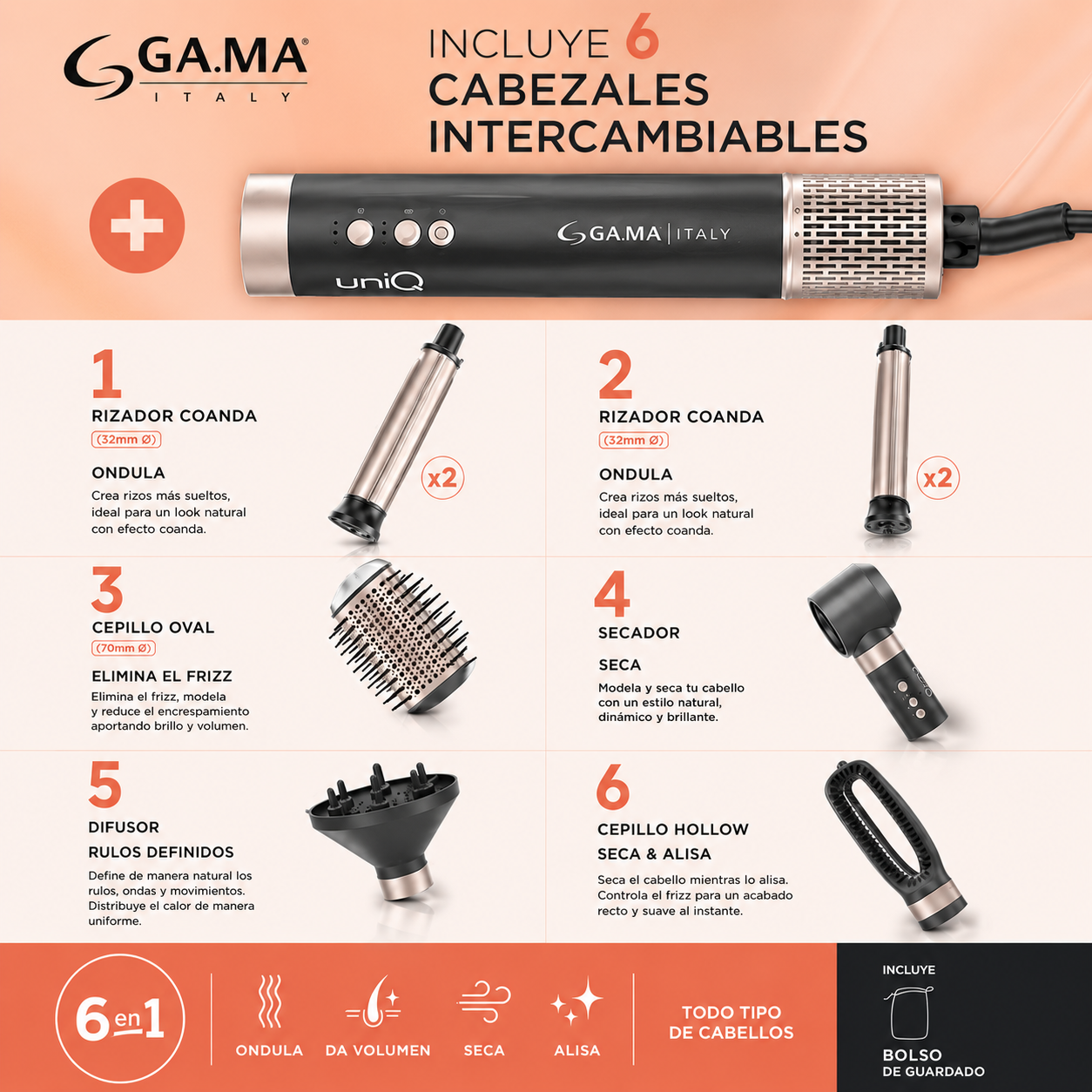 FLOW UNIQ 6 CABEZALES EN 1